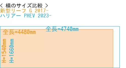 #新型リーフ G 2017- + ハリアー PHEV 2023-